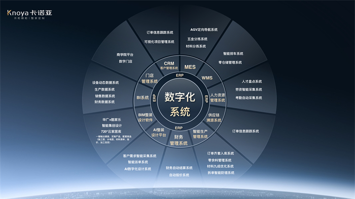 數“智”時代，91视频污污免费下载構築工業4.0信息化係統